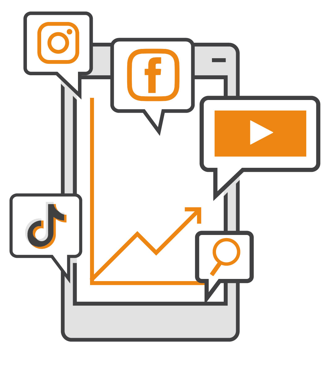 marketing digital automobile- automotive digital marketing facebook, tiktok, instagram, youtube
