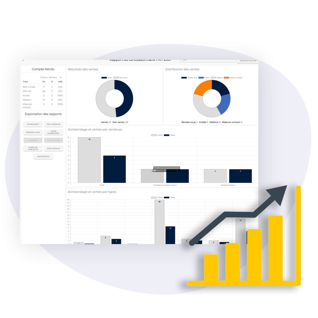 performance5 performance monitoring program